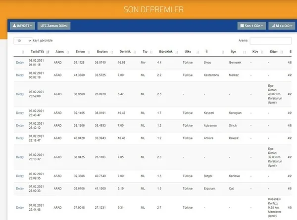 son-dakika-sivasta-deprem-meydana-geldi-son-depremler-1612736502884.jpg Son dakika: Sivas'ta deprem meydana geldi | Son depremler-4