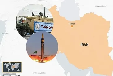 İran İsrail’i hangi füzelerle vuruyor? İşte Demir Kubbe’yi kevgire çeviren o füzeler ve özellikleri: Hürremşehr, Şahab-3, Hayber Şiken...