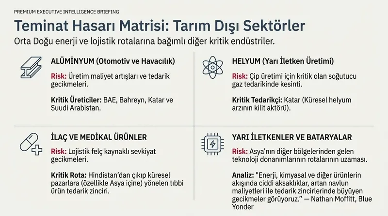 iran-savasi-surerken-kuresel-gida-arzi-tehlikeli-bir-darbogazla-karsi-karsiya-1774650736386.jpeg İran savaşı sürerken küresel gıda arzı tehlikeli bir darboğazla karşı karşıya-7