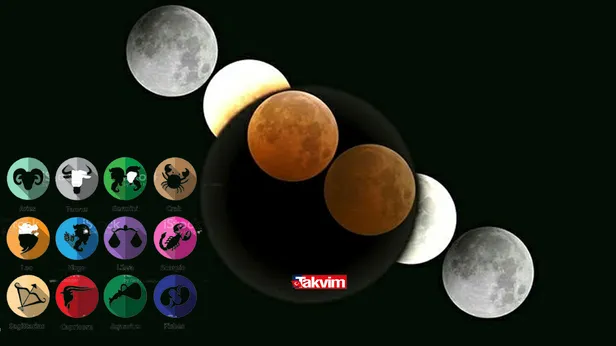 19-kasim-ay-tutulmasi-saat-kacta-turkiyeden-izlenebilecek-mi-ay-tutulmasinin-burclara-etkisi-ne-olacak-boga-yay-akrep-aslan-basak-1636972426417.jpg Ay tutulmasının burçlara etkisi ne olacak? 19 Kasım ay tutulması saat kaçta, Türkiye'den izlenebilecek mi? Boğa, Yay, Akrep, Aslan, Başak...-7