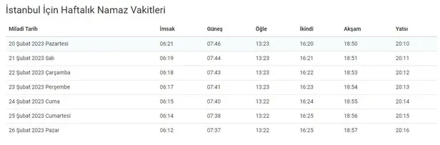 saban-ayi-sahur-ve-iftar-vakti-2023-20-subat-ezan-saat-kacta-okunur-diyanet-imsak-ve-iftar-saatleri-1676909781243.jpg 21 Şubat ezan saat kaçta okunur? ŞABAN AYI SAHUR VE İFTAR VAKTİ 2023 Diyanet imsak ve iftar saatleri!-3