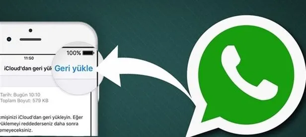 WhatsApp’ta eski mesajları geri yükleme yöntemi