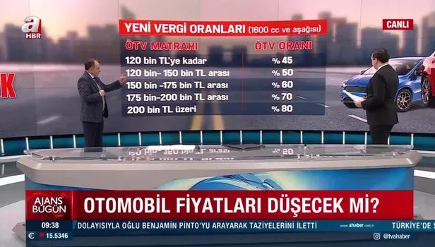 ÖTV düzenlemesi ne kadar indirim sağlıyor? İşte yeni düzenlemenin detayları