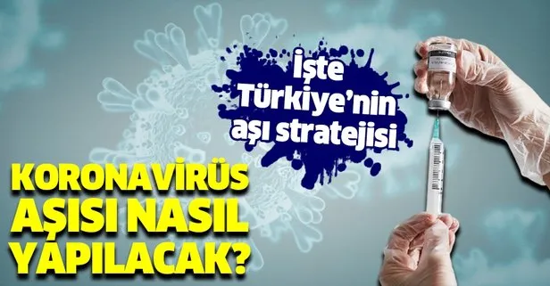Türkiye Cumhuriyeti Sağlık Bakanlığı’nın koronavirüs aşı stratejisi nasıl? Koronavirüs aşısı nasıl yapılacak?