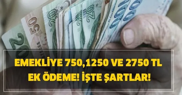 Ptt promosyon başvurusu yap Ptt promosyon başvurusu yap