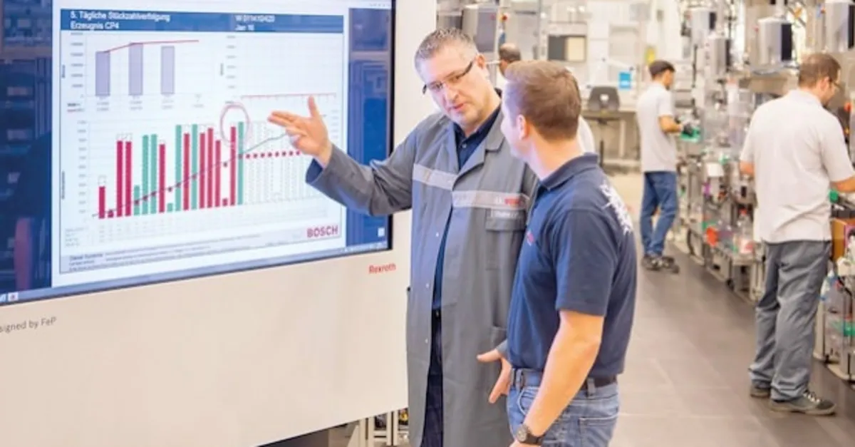 Wolksvagen Den Sonra Bosch Tan Da Turkiye Ye Dev Yatirim Karari