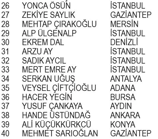 karaca-hatir-turk-kahvesi-sok-market-kampanya-cekilis-sonuclari-belli-oldu-iste-asil-ve-yedek-talihliler-1714945359896.jpeg