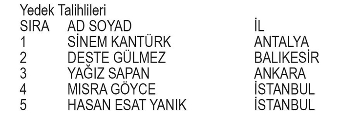 GetirYemek çekiliş sonuçları! GetirYemek Avantajlı Menü Kampanyası çekiliş sonuçları belli oldu! İşte ASİL-YEDEK isim listesi!-5