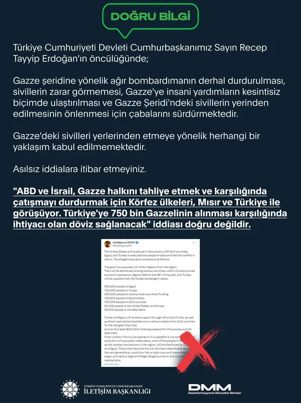 750-bin-gazzeli-karsiliginda-turkiyeye-doviz-saglanacak-algisi-patladi-sivilleri-yerlerinden-etmeye-yonelik-he-1699432756720.jpeg "750 bin Gazzeli karşılığında Türkiye'ye döviz sağlanacak" algısı patladı! "Sivilleri yerlerinden etmeye yönelik herhangi bir yaklaşımı kabul etmiyoruz"-4