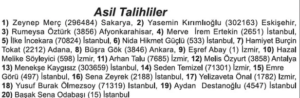 loreal-kiehls-cekilis-sonuclari-belli-oldu-iste-asil-ve-yedek-kazanan-isim-listesi-1675730067503.jpg