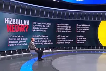 Hizbullah nedir? Ne zaman, neden ve nasıl kuruldu?