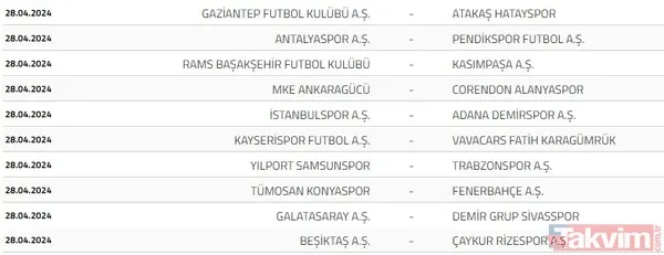 2023-2024 Süper Lig fikstürünün kuraları çekildi! Beşiktaş, Fenerbahçe, Galatasaray ve Trabzonspor'un ilk hafta rakipleri kimler? - 40