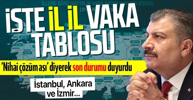 İllere göre haftalık vaka sayısı açıklandı