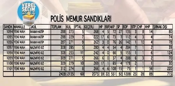 feto-hdp-ittifaki-30-mart-2014-7-haziran-2015-ve-1-kasim-2015-secimlerinde-acik-destek-1621373452043.jpeg