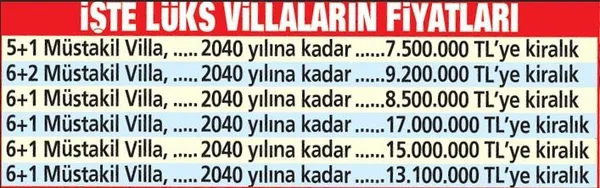 Kıvanç Tatlıtuğ'dan Bensu Soral'a Funda Arar'dan Rachel Araz'a... Kemer Country'deki evlerin bedeli 17 milyon TL-15