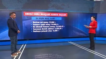 Zamlı maaşlar yattı! Kıdem detayları netleşti!