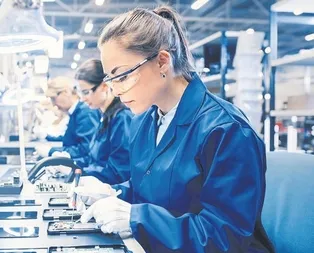 KOBİ’lere Ar-Ge desteği