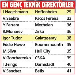 Onun adı Baby Mourinho-1
