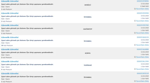 İŞKUR güvenlik görevlisi alım şartları ve kadrolar - İŞKUR tarafından KPSS şartsız yüzlerce güvenlik görevlisi alınacak!-3