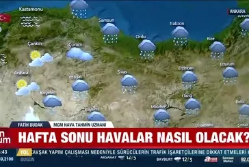 Hafta sonu havalar nasıl olacak?