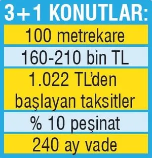 Ucuz ev için 81 ilde 238 proje! - 3