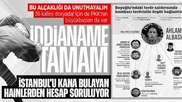 Taksimdeki terör saldırısında yeni gelişme! PKKlı terörist Ahlam Albashir ile birlikte 36 şüpheli hakkında iddianame düzenlendi