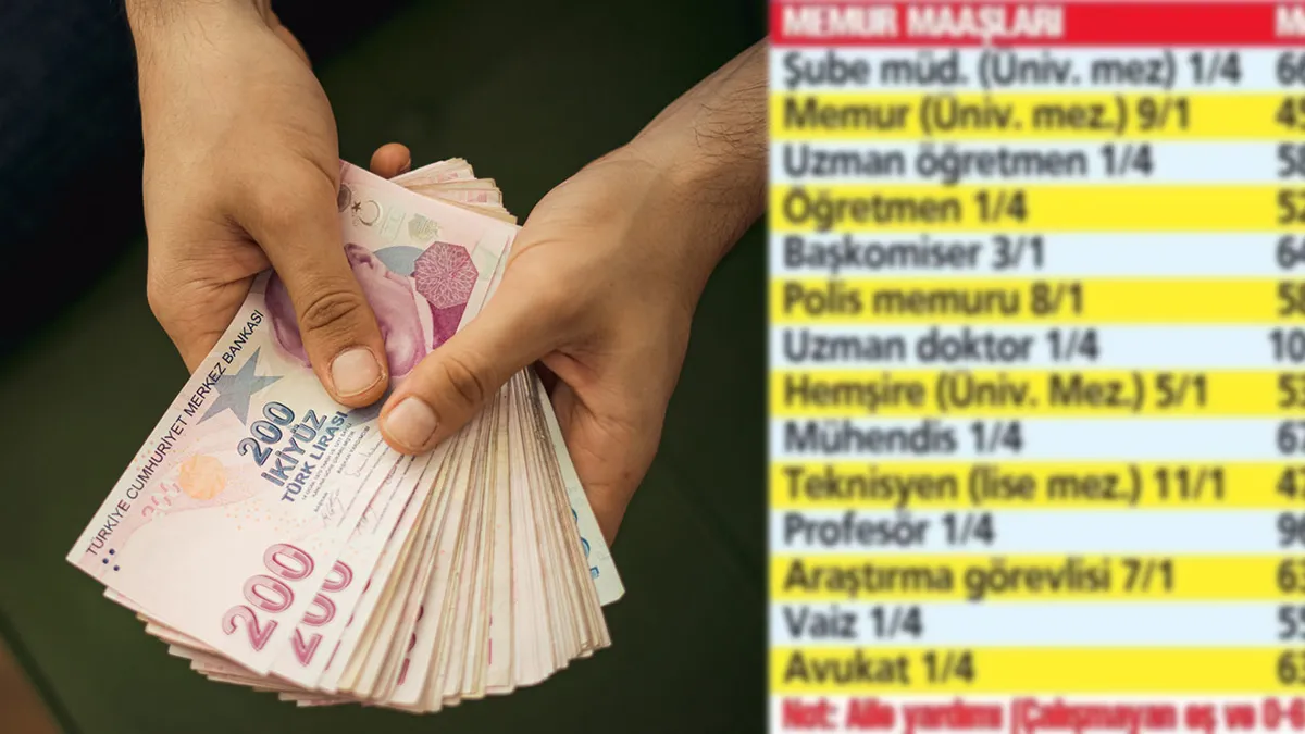 Memura emekliye yüzde 16.50 enflasyon farkı netleşti! Temmuz zammında 2’li artış: Polis, öğretmen, hemşire meslek meslek maaş listesi
