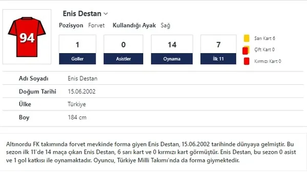 1658308202236.jpg Trabzonspor'un genç ismi Enis Destan Polonya yolunda-6