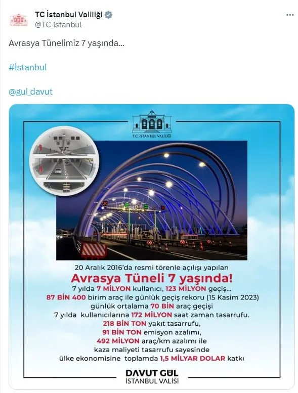 avrasya-tunelinden-7-yilda-yapilan-gecis-sayisi-aciklandi-172-milyon-saat-zaman-218-bin-ton-yakit-tasarrufu-1703071516320.jpg