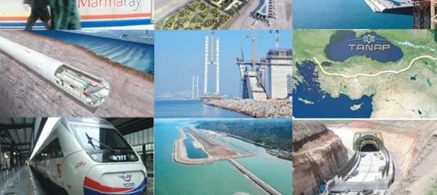 Türkiye’nin mega projeleri