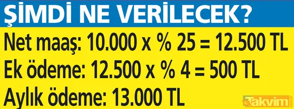 Memura-emekliye zamlı maaş rehberi! Oranlar nasıl yansıtılacak? Yüzde 25 artış EYT'lileri kapsıyor mu? - 15