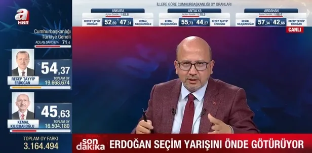 hezimeti-goren-yandaslar-isyan-bayragini-acti-chp-izmir-marsiyla-gaz-almaya-calisti-ismail-saymazdan-her-secim-1685290550170.jpeg Hezimeti gören yandaşlar isyan bayrağını açtı! CHP 'İzmir Marşı'yla gaz almaya çalıştı: İsmail Saymaz'dan 'Her seçimde aynı tantana' sözleri-4