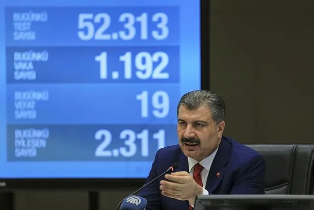 Son dakika: Sağlık Bakanı Fahrettin Koca uyardı: Kovid-19'a yakalananların yaş ortalamasında düşüş eğilimi var-4