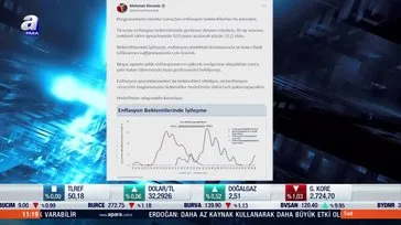 Hazine ve Maliye Bakanı Mehmet Şimşek’ten flaş enflasyon açıklaması: Hedefimize ulaşmakta kararlıyız