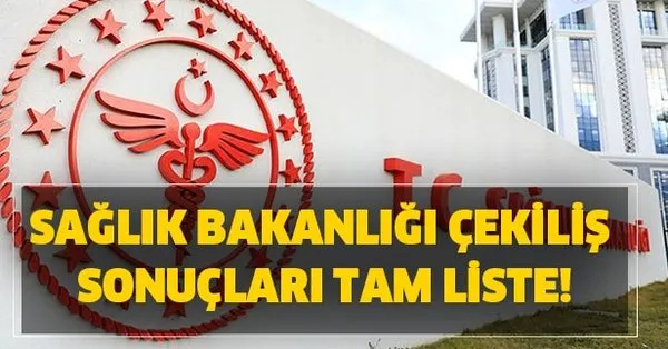 Saglik Bakanligi Iscisonuc Saglik Gov Tr Kura Sonuclari Isim Listesi Saglik Bakanligi Kura Sonuclari Aciklandi Mi Takvim