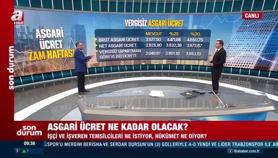 ''Vergisiz dokunuş'' 2022 asgari ücret ne kadar olacak? Faruk Erdem'den flaş asgari ücret yorumu: 4000 TL'yi geçebilir!