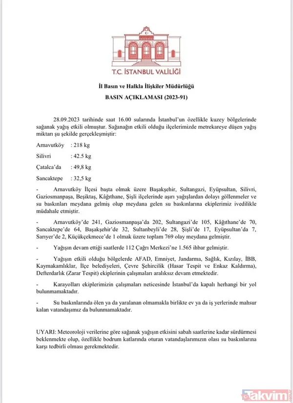 HAVA DURUMU | Meteoroloji ve valilik uyardı beklenen yağış geldi! İstanbul dahil birçok ilde yollar göle döndü! | 28 Eylül 2023 hava durumu - 8