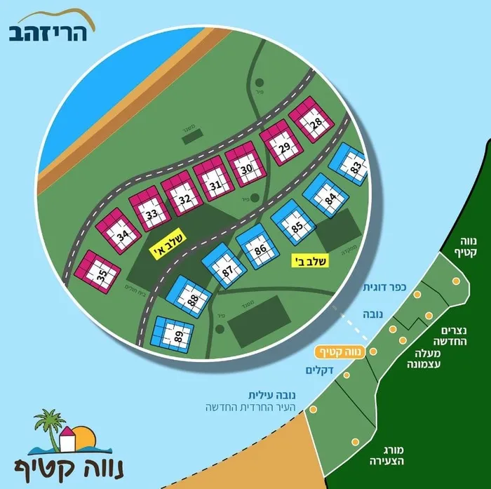 Gazze’de 18 yıllık kin 56 yıllık istimlak planı! Yerleşimci şirket enkazlar üzerine şehir kurmak istiyor: Hedef neden Gush Katif? Tanıtımını aylardır yapıyorlar-3