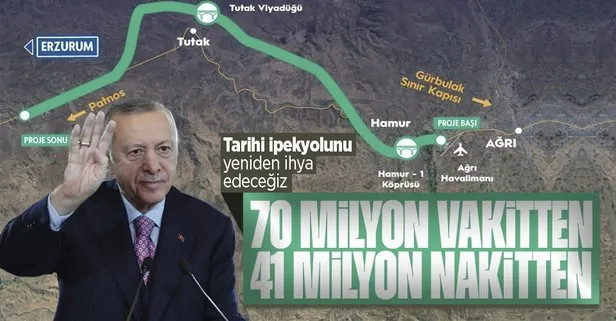 Başkan Erdoğan’dan Ağrı Hamur-Tutak-Patnos Devlet Yolu Açılış Töreni’nde önemli açıklamalar