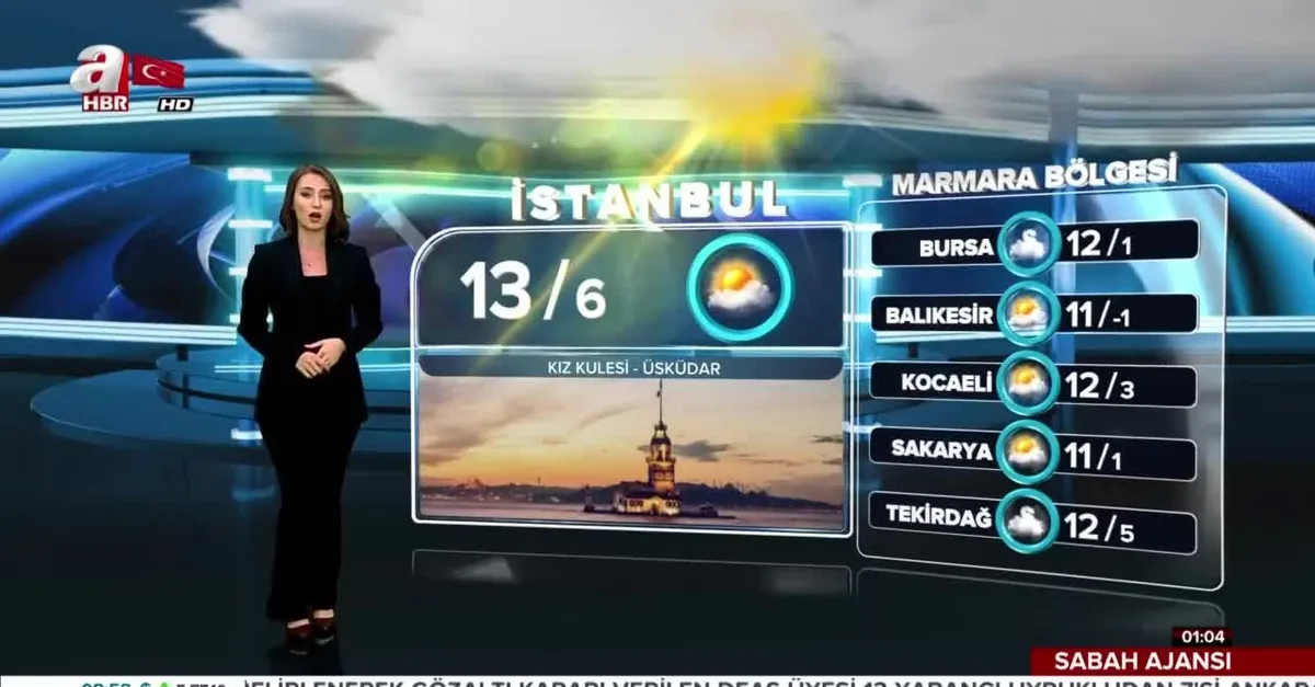 Meteoroloji'den son dakika kuvvetli buzlanma ve don uyarısı! 6 Aralık bugün hava durumu nasıl olacak?