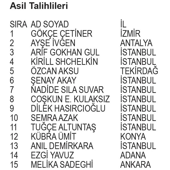 getir-ulker-ikram-kampanyasi-cekilis-sonuclari-belli-oldu-iste-asil-ve-yedek-talihliler-1704838855045.jpeg Getir Ülker ikram kampanyası çekiliş sonuçları belli oldu! İşte asil ve yedek talihliler-6