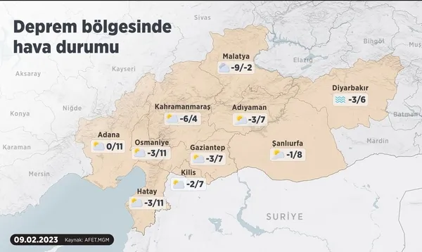 Asrın felaketinde dakika dakika tüm detaylar! Depremde kaç kişi hayatını kaybetti? Kahramanmaraş, Hatay, Adıyaman, Malatya...-7