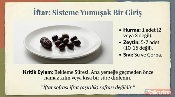 Osman Müftüoğlu'ndan Ramazan rehberi: İftarda ve sahurda yapılan 5 kritik hata - 12