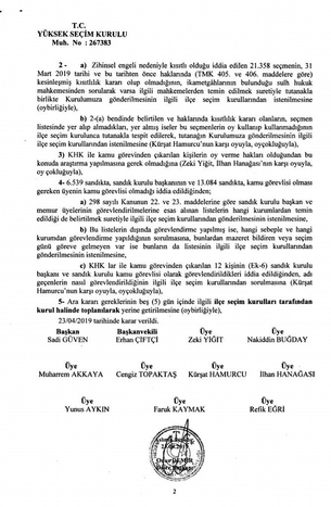 İlçe seçim kurullarının YSK’ya utanç direnişi-2