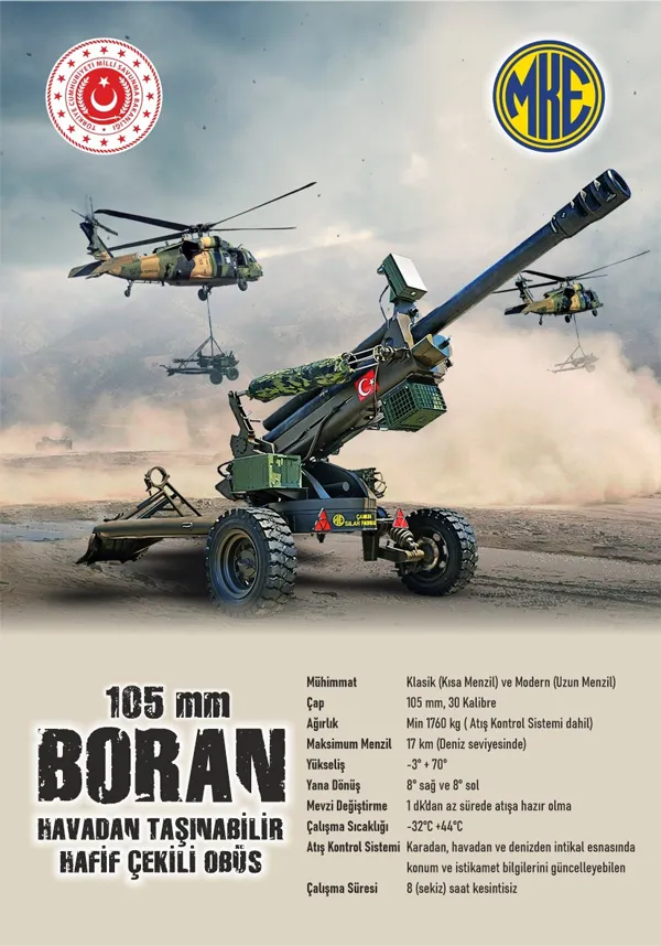 SİHA'lardan sonra en çok o konuşulacak! Yerli silahlardan bir yenisi daha TSK’nın emrinde! Nam-ı diğer: BORAN!-7