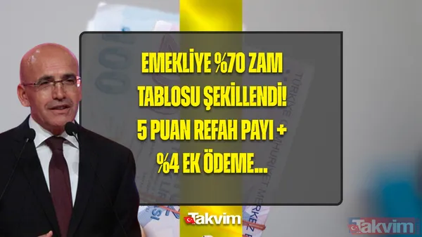 5 puan refah payı + %4 ek ödeme ilave edilecek! Emekliye %70 zamlı en düşük maaş tablosu şekillendi! - 1