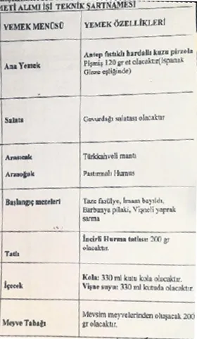 CHP’li Vefa Salman projeler için ayrılan bütçeyi lüks yemeklere harcadı!