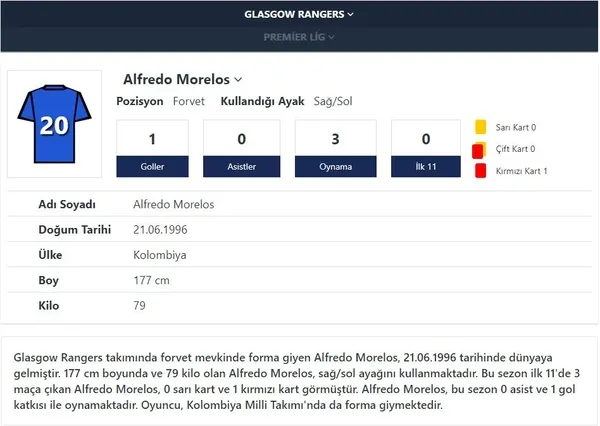 fenerbahceden-alfredo-morelos-hamlesi-gozler-jorge-jesusta-1661696395521.jpg