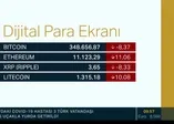 Bitcoin, Ethereum ve Ripple'da son durum ne?
