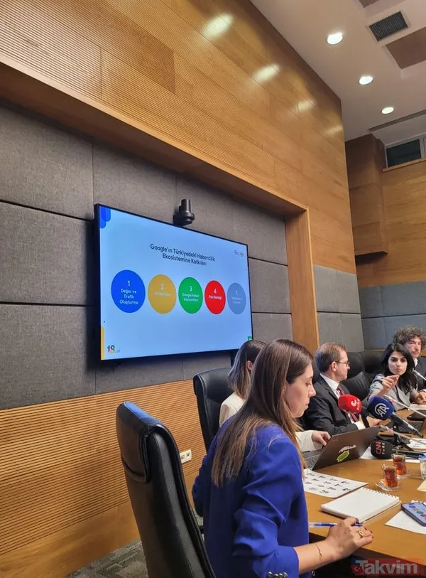 TBMM'de bir ilk! Google 'Dijital Telif Yasası' gündemiyle toplanan Dijital Mecralar Komisyonu'nda sunum yaptı - 15
